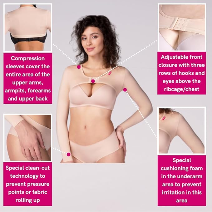 LIPOELASTIC AP Long-Sleeved Compression Garment – Lipoedema & Post-Surgery Support