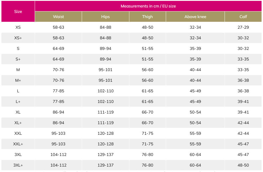 LIPOELASTIC ACTIVE Compression Leggings – High Support for Lipoedema & Sport